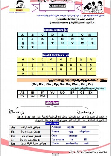 أقوى مذكرة تأسيس لغة انجليزية للمرحلة الابتدائية