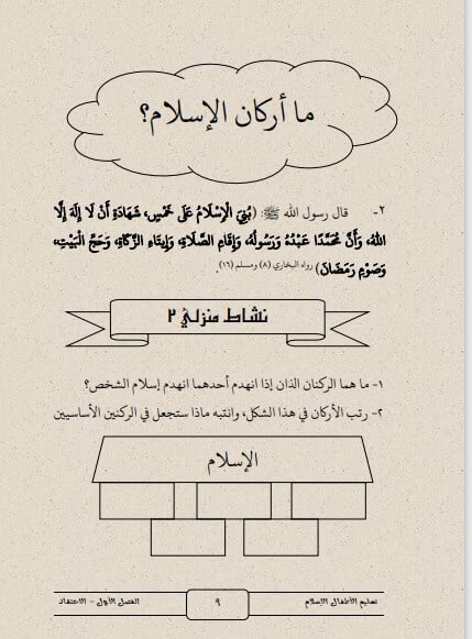 مذكرة تعليم الأطفال الإسلام نسخة كاملة 