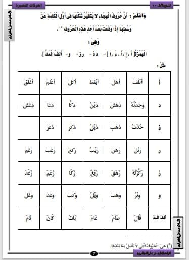 القواعد المثالية في تأسيس اللغة العربية 