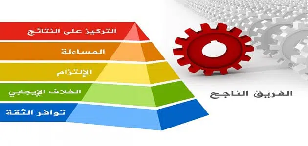 موضوع تعبير عن أهمية العمل في حياة الانسان