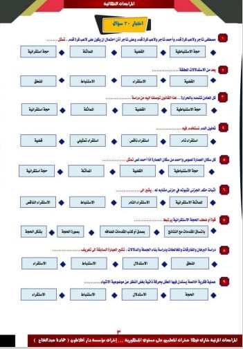 مراجعة المنطق للصف الثالث الثانوي