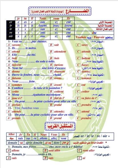 مراجعة النجم النهائية في قواعد اللغة الفرنسية لثانوية العامة 2