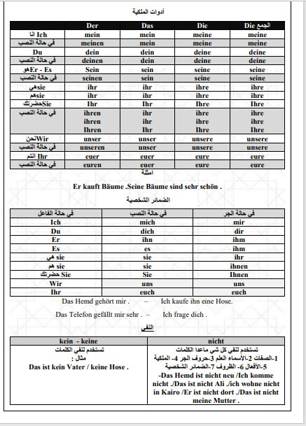 المراجعة النهائية فى اللغة الالمانية للصف الثالث الثانوى