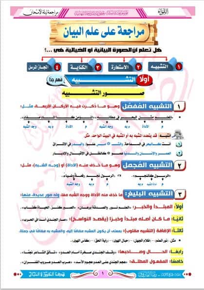 مراجعة البلاغة طبقا لمواصفات البابل شيت ثانوية عامة