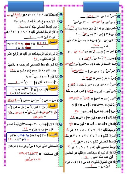 المراجعة النهائية في الرياضيات للصف الاول الاعدادي الترم الاول