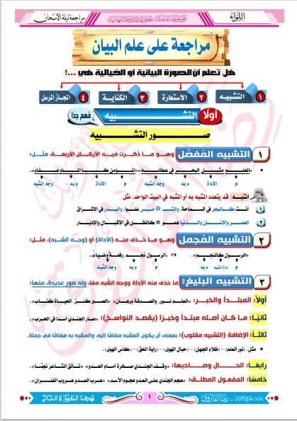 مراجعة البلاغة طبقا لمواصفات البابل شيت ثانوية عامة
