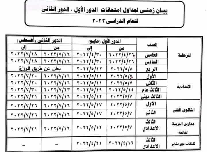 جدول امتحانات اخر العام 2022 محافظة المنوفية