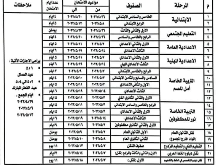 جدول امتحانات اخر العام 2022 محافظة بني سويف
