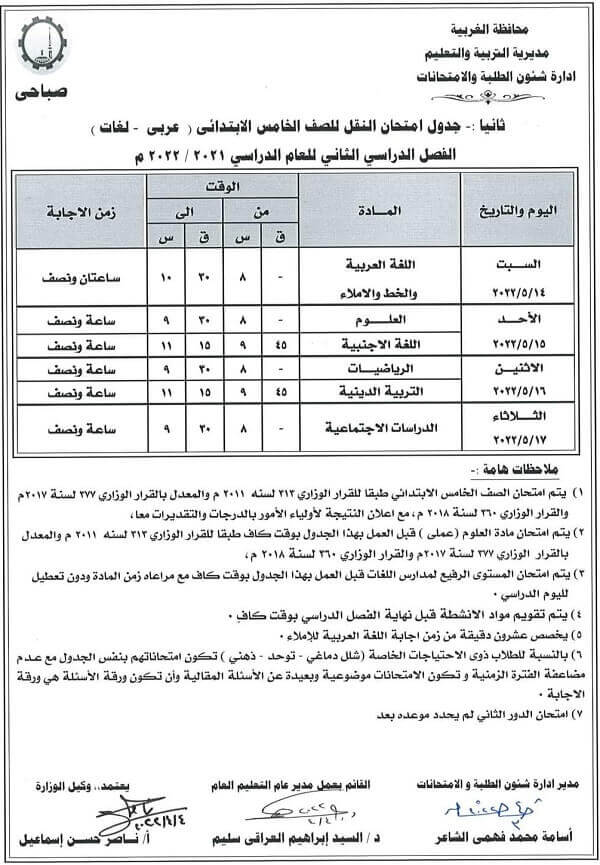 جدول امتحانات الصف الخامس الابتدائي الترم الثاني 2022 محافظة الغربية