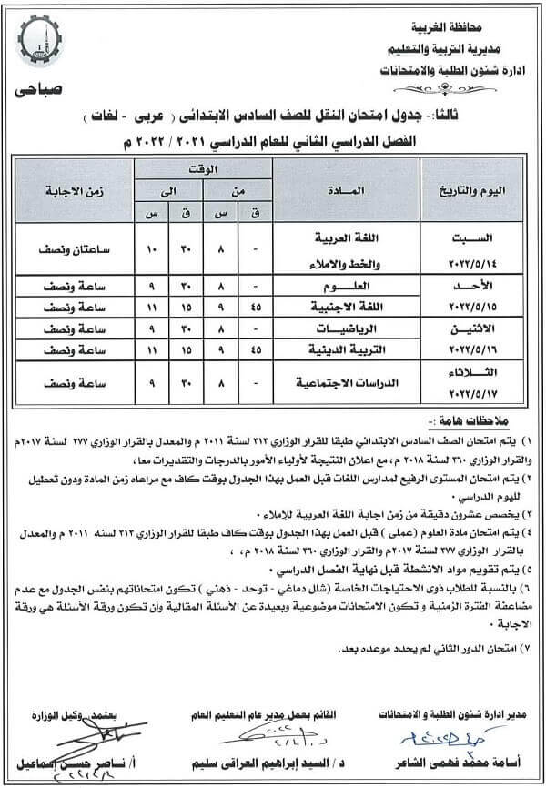 جدول امتحانات الصف السادس الابتدائي الترم الثاني 2022 محافظة الغربية