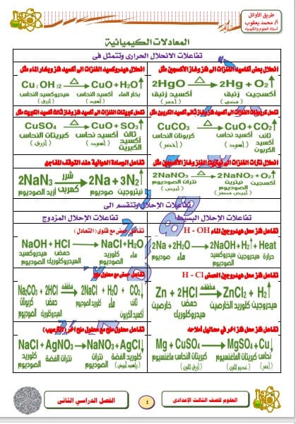 مراجعة ليلة الامتحان بالإجابات في مادة العلوم للصف الثالث الإعدادي الترم الثاني