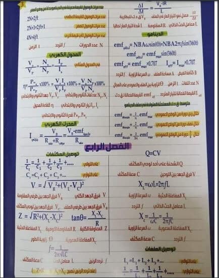 تلخيص قوانين منهج الفيزياء كاملة ثالثة ثانوي