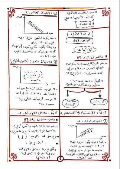 مراجعة احصاء للصف الثالث الثانوي