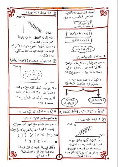 مراجعة احصاء للصف الثالث الثانوي 