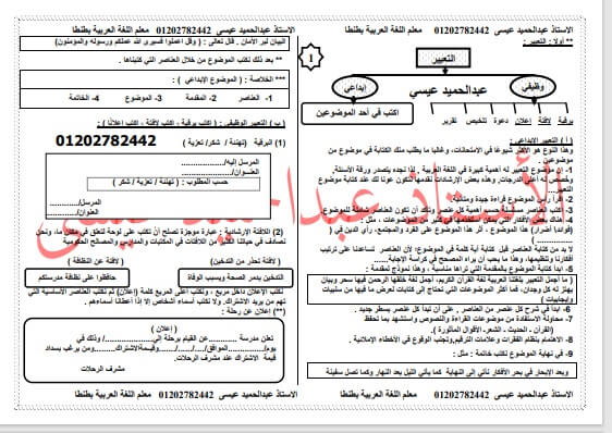 مراجعة ليلة الامتحان لغة عربية بالإجابات للصف الأول الاعدادي ترم أول