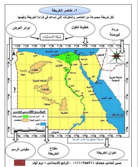 مذكرة دراسات رابعة ابتدائي ترم أول منهج جديد