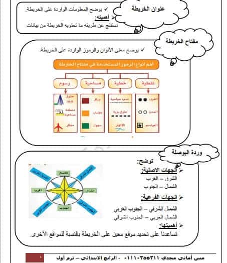 مذكرة دراسات رابعة ابتدائي ترم أول منهج جديد